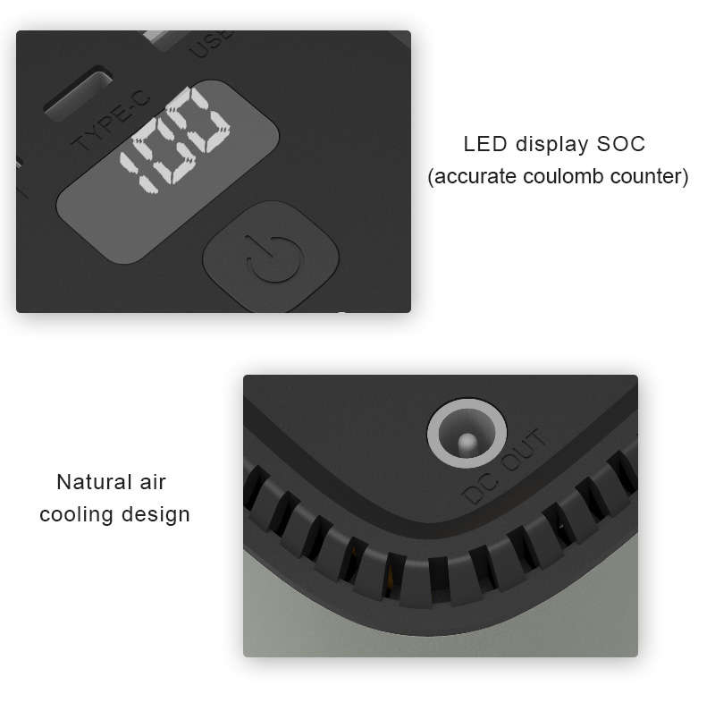 Affichage LED SOC (compteur coulomb précis)