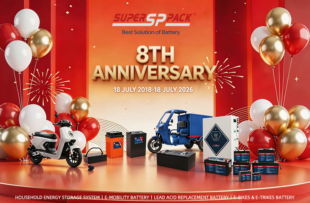Superpack Celebrates Its 8th Anniversary of Innovation