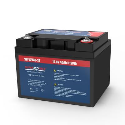Rechargeable Lithium Battery
