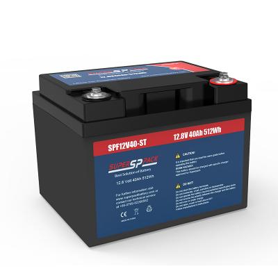 Rechargeable Lithium Battery